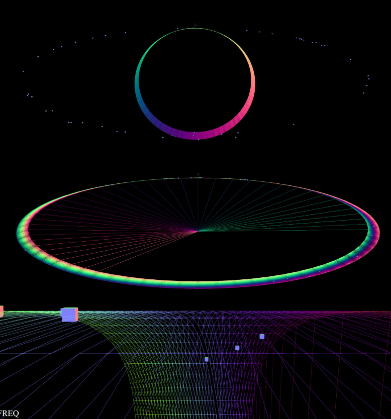 Pre-holiday progress