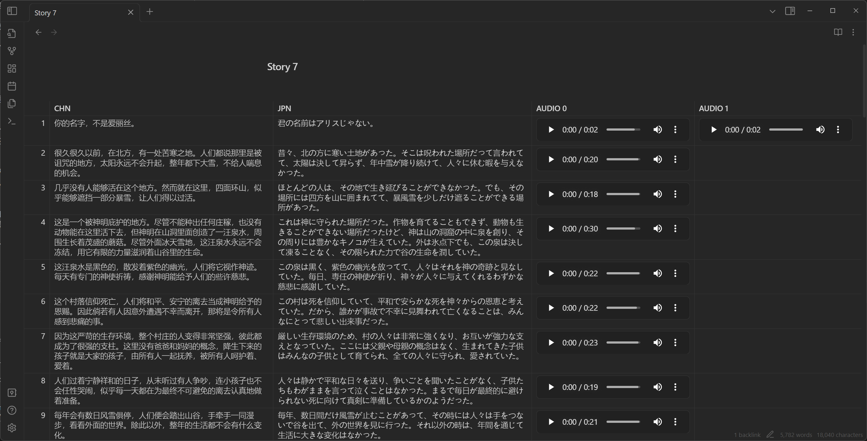 Content management using Obsidian