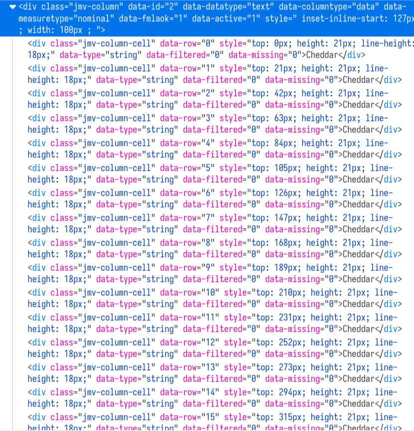 Complex and uninformative DOM structure